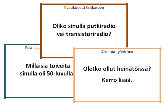 kysymyskortteja 50-luvusta.