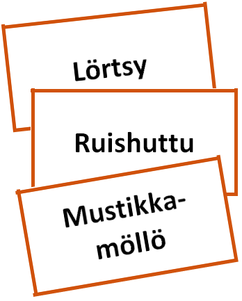 Kolme perinneruokakorttia