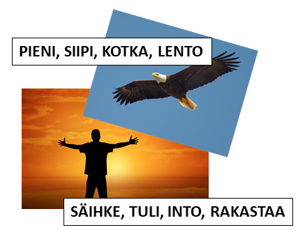 kaksi kuvakorttia ja runonpÃ¤tkÃ¤Ã¤